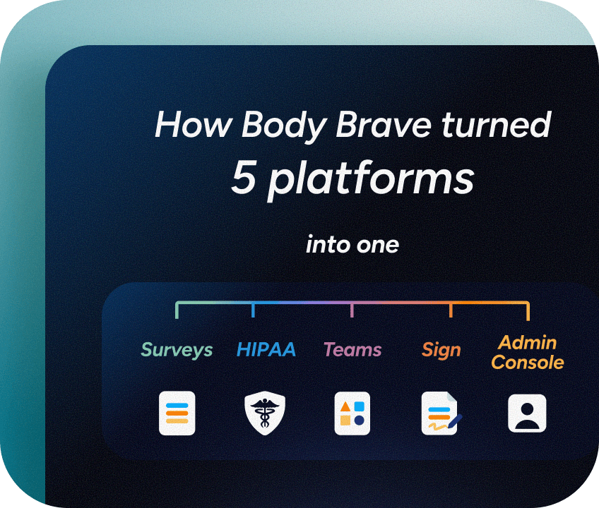 Body Brave Healthcare Tech Summary