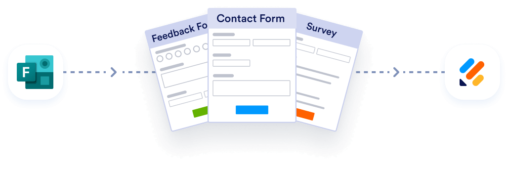 Migrate existing forms instantly