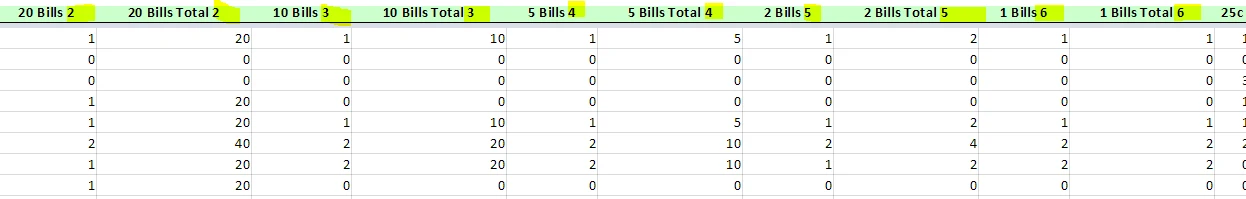 Form is not forwarding data to Google Spreadsheet when US Dollar symbol is present to the field label Image 1 Screenshot 20