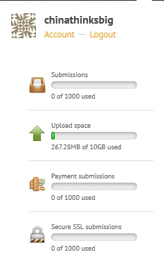Why my submission capacity hasnt been renewed yet? Image 1 Screenshot 20