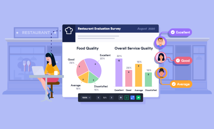 Presentando a Jotform Report Builder