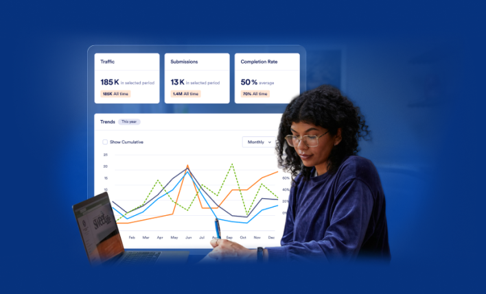 Turn data into decisions with Jotform Insights