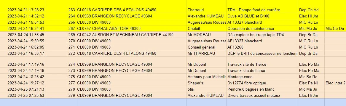 Jotform Thread 5147348 Screenshot