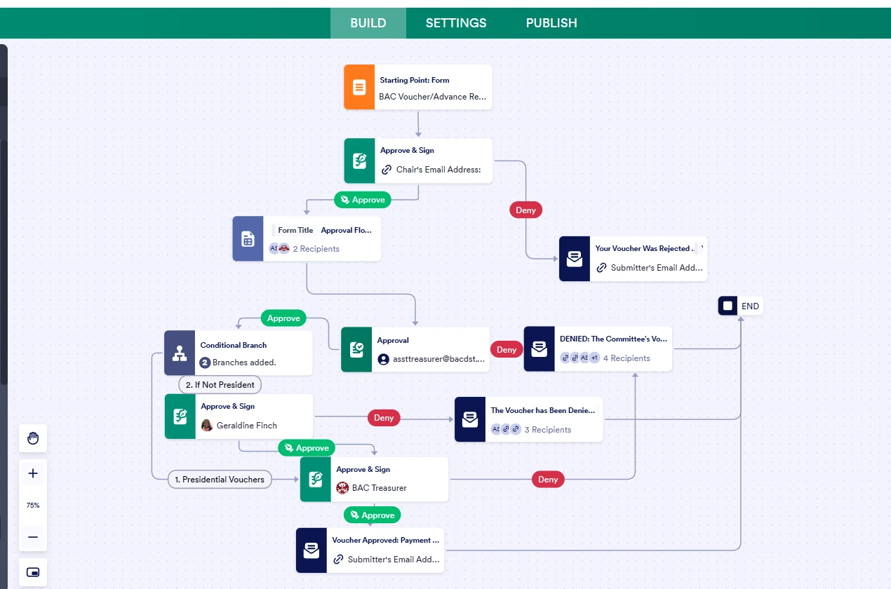 Jotform Thread 36660941 Screenshot