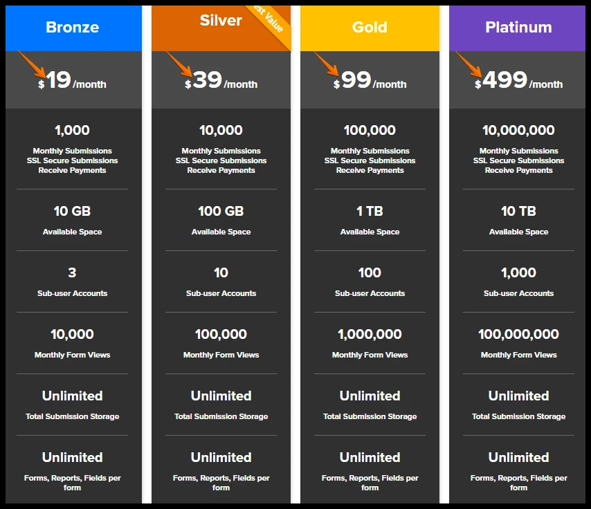 What is your pricing? Image 1 Screenshot 20