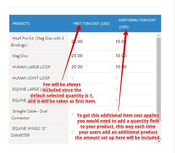 Not clear how additional Shipping items  and marginal costs for adding these items in shopping cart work Image 1 Screenshot 40