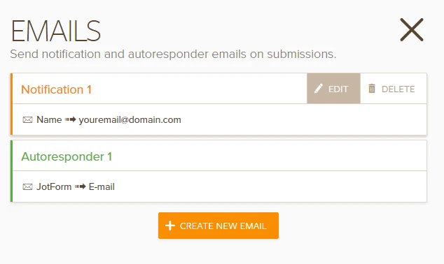 Can I have my contact form forwarded to the email associated with the site that the form is on Screenshot 51