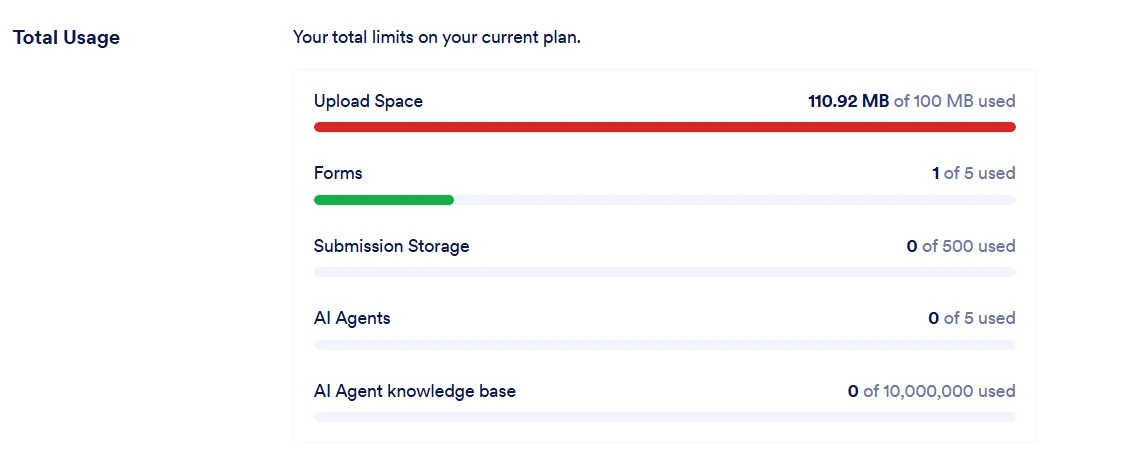 Jotform Thread 33829041 Screenshot