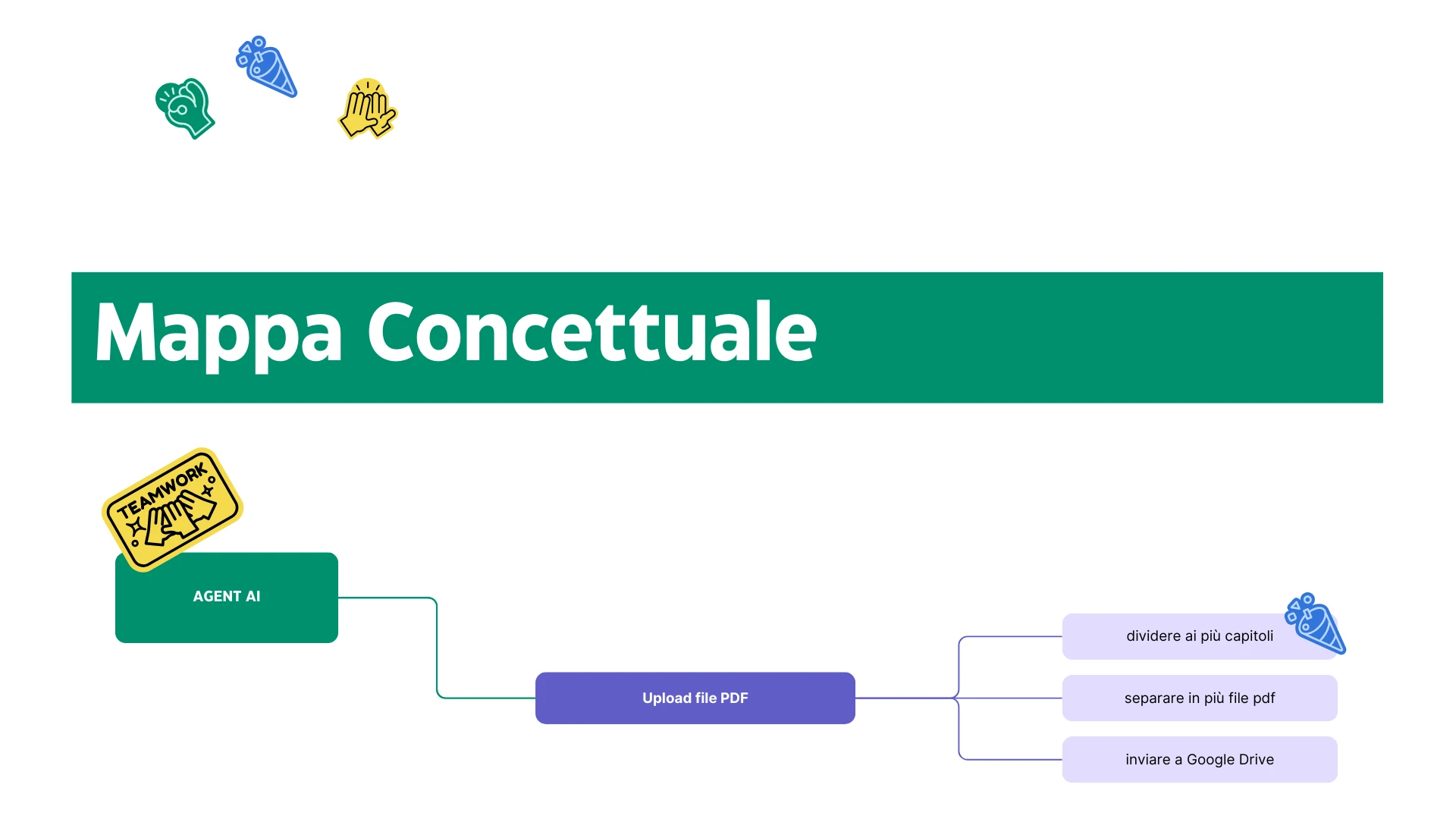 Jotform Thread 26405551 Screenshot