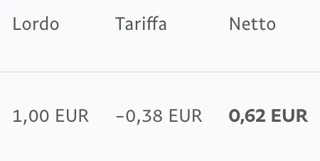 Jotform Thread 5447832 Screenshot