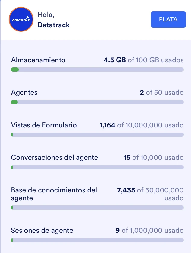 Problemas con limites de base de conocimientos de Agentes IA Image 1 Screenshot 30
