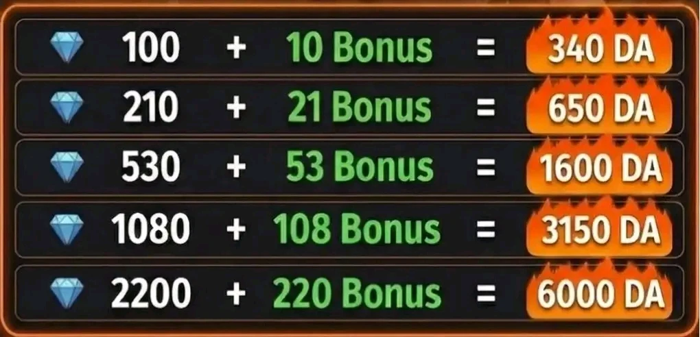 عايزه الصور القديمه Image 1 Screenshot 20