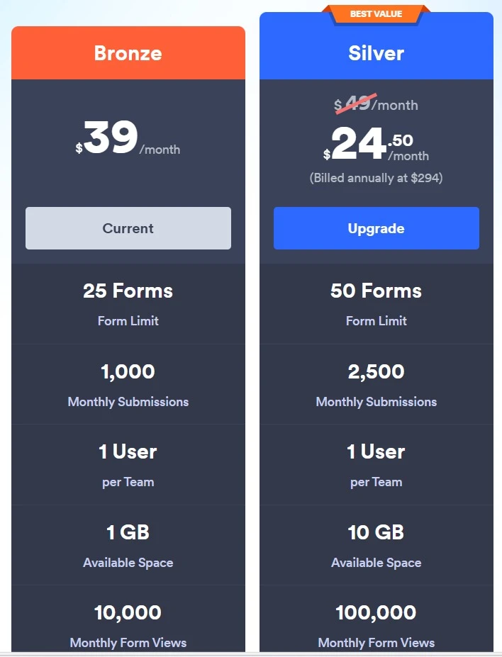 Jotform Thread 29103331 Screenshot