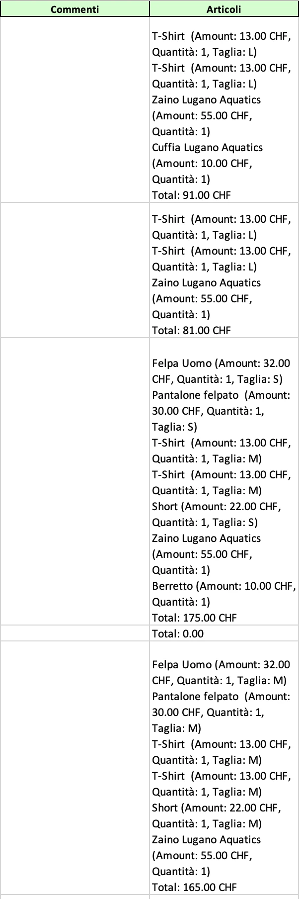 Jotform Thread 5511672 Screenshot