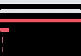 Jotform Thread 5413076 Screenshot