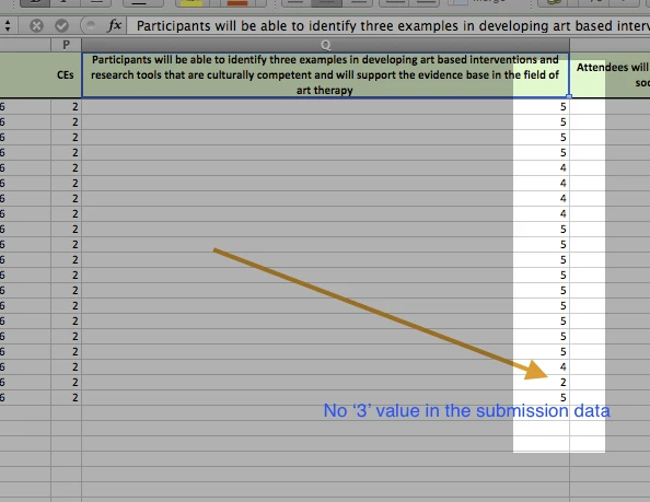 How can I analyze combined rating scale and objective written data? Image 1 Screenshot 20