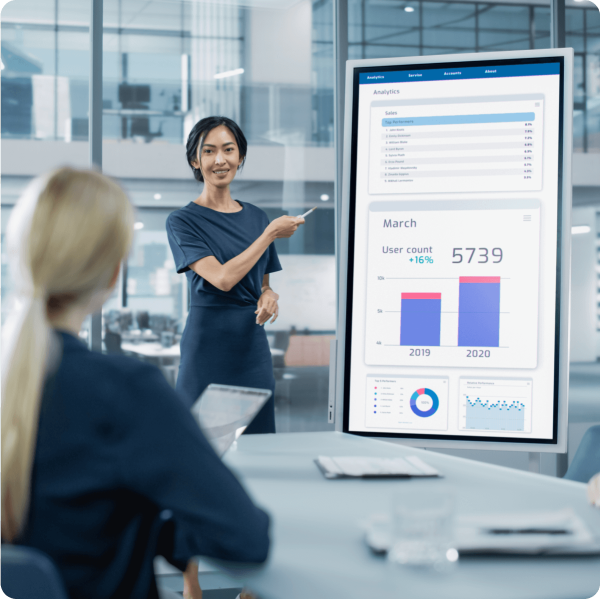 Marketing agencies and businesses