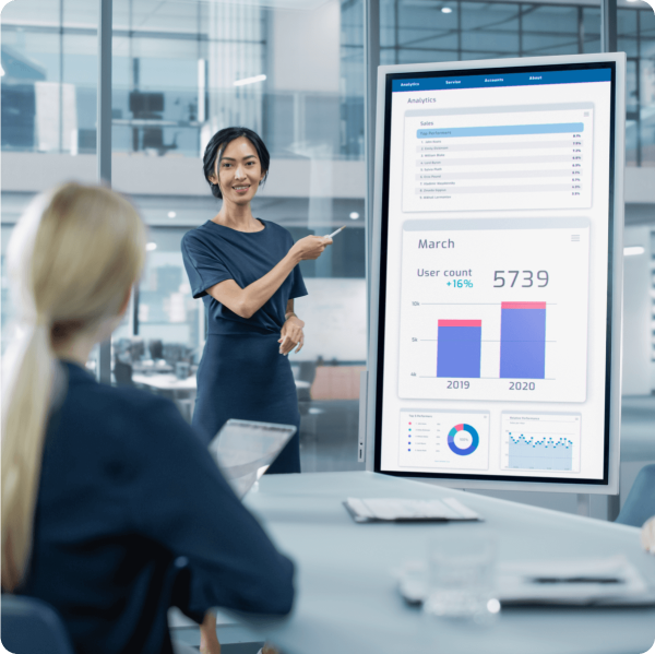 Marketing agencies and businesses