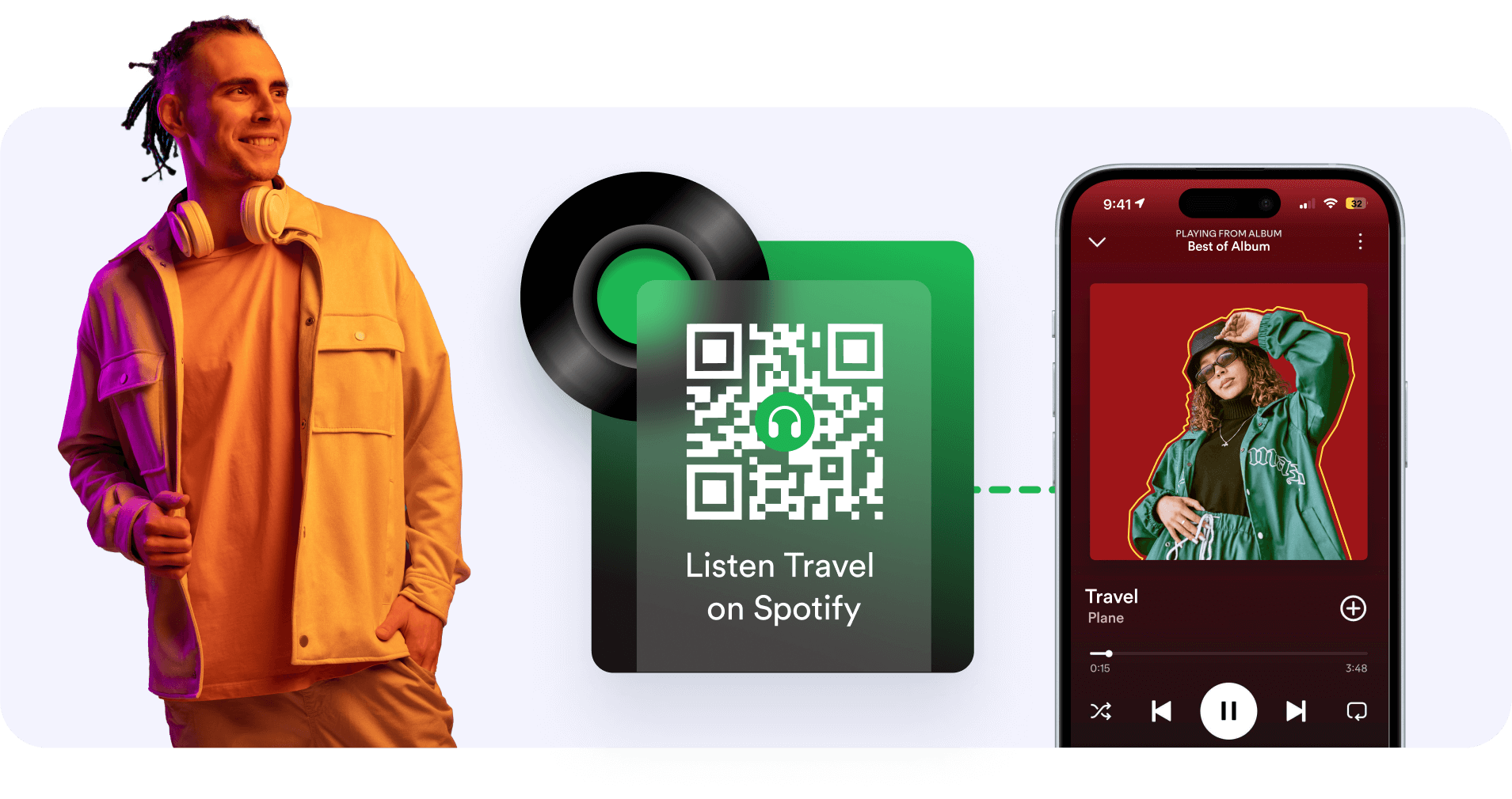 Streamlined music sharing