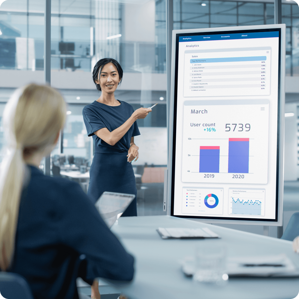 Marketing professionals and businesses