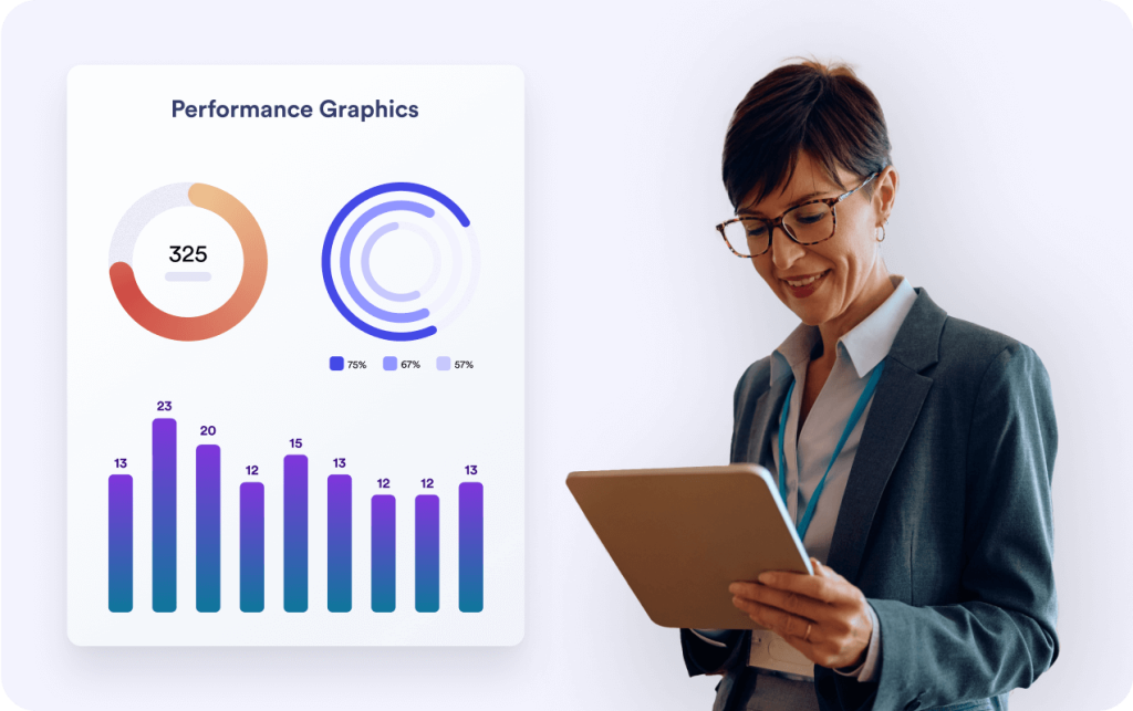 Trackable performance