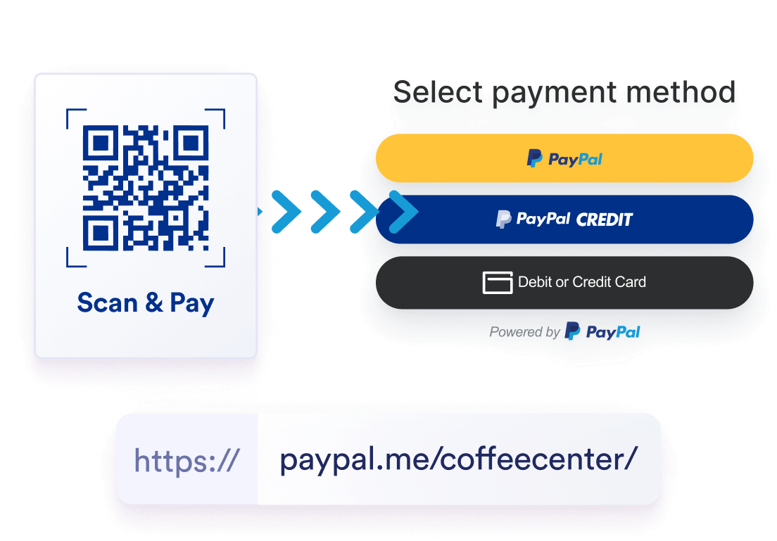 Enter your PayPal link