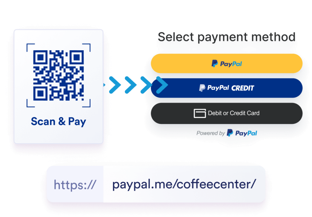 Enter your PayPal link