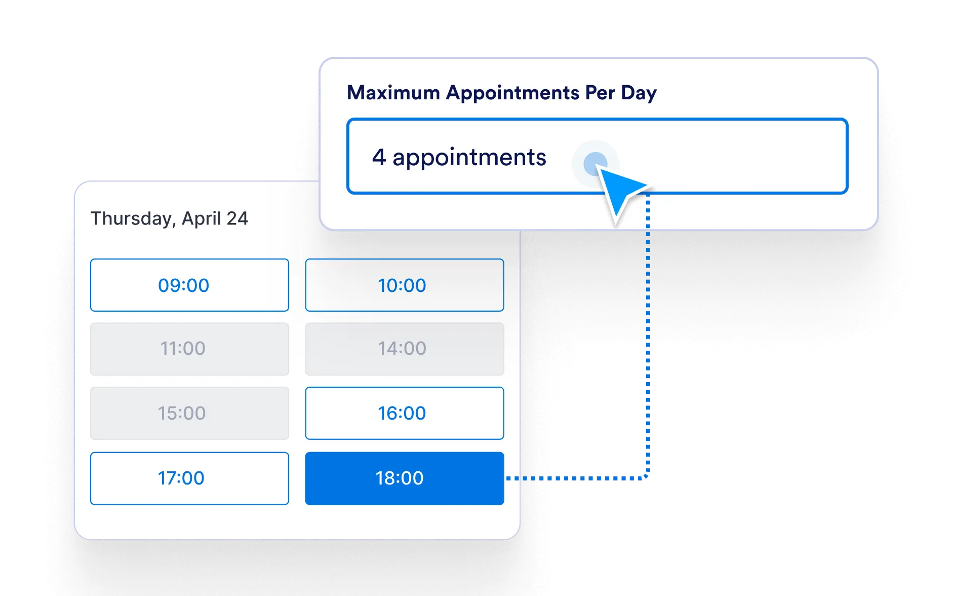 Maximum Appointments Per Day