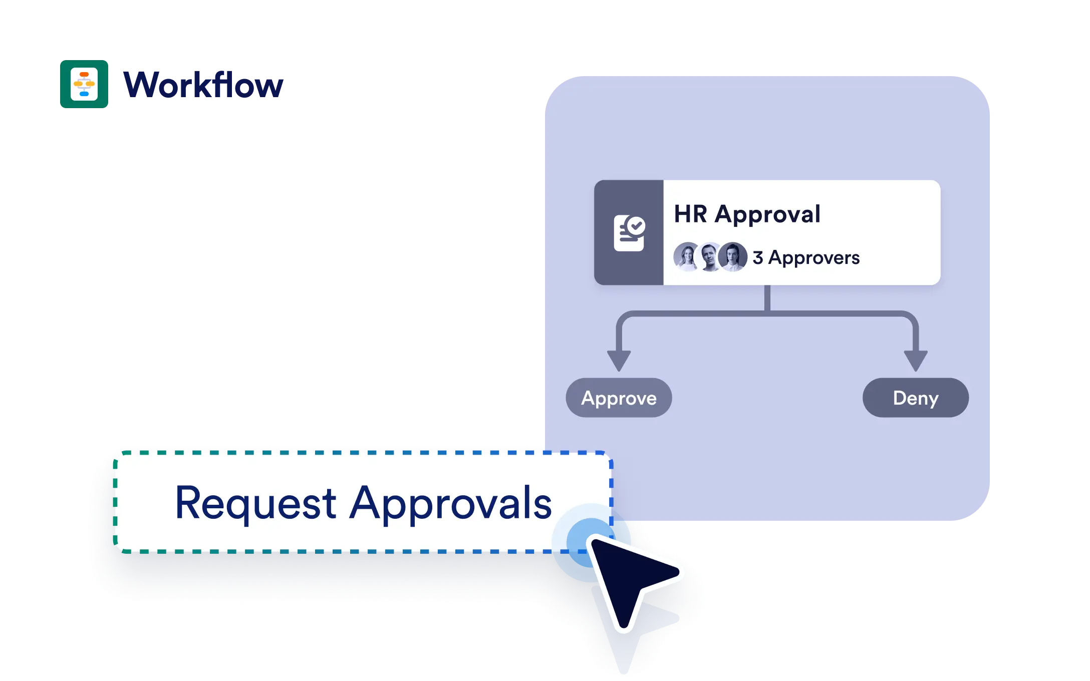 Start with Approvals