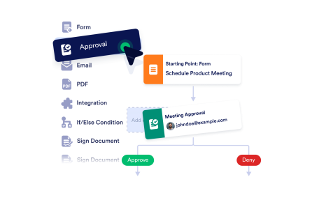 Drag and Drop Workflow Builder