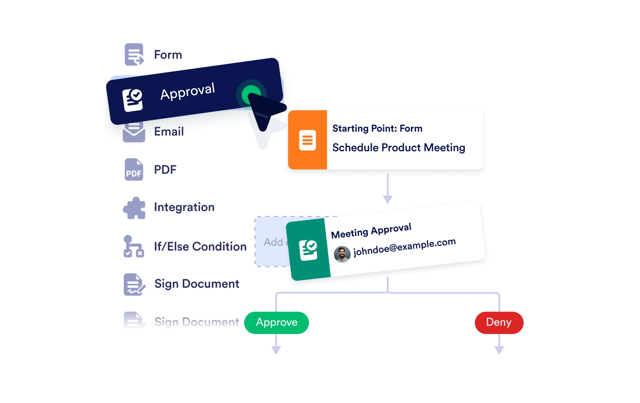 Drag and Drop Workflow Builder