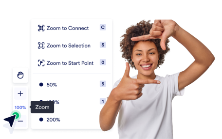 Navigate Your Workflows with Precision