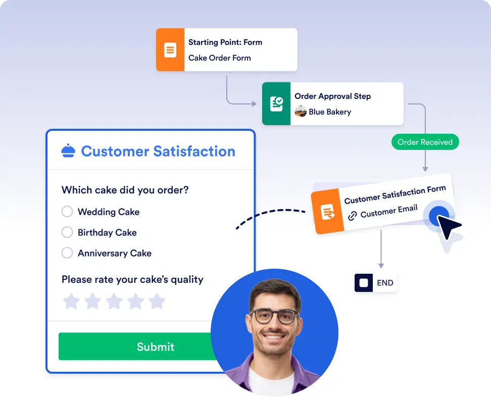 Heading