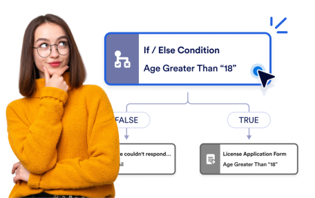 If/Else Conditions