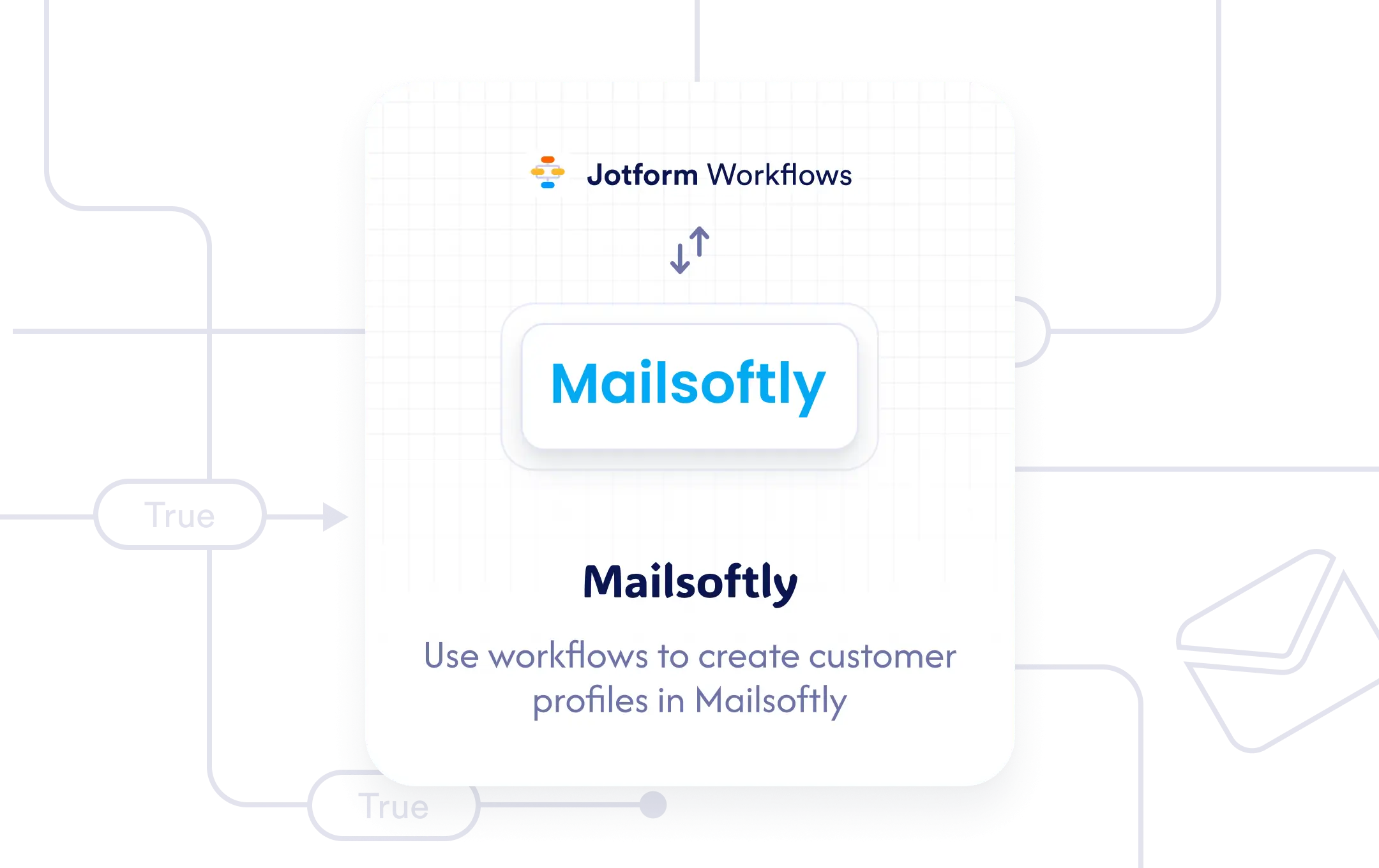 Mailsoftly