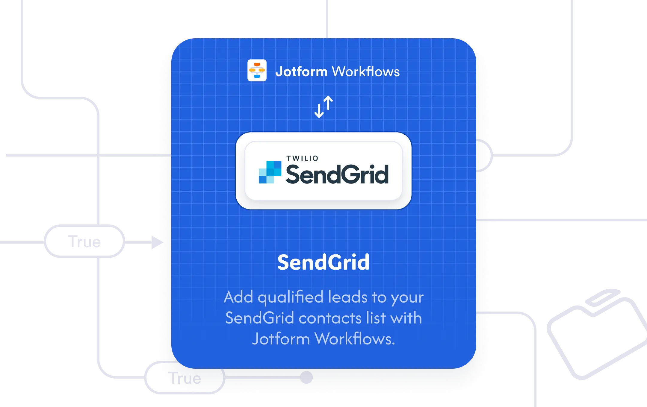 SendGrid