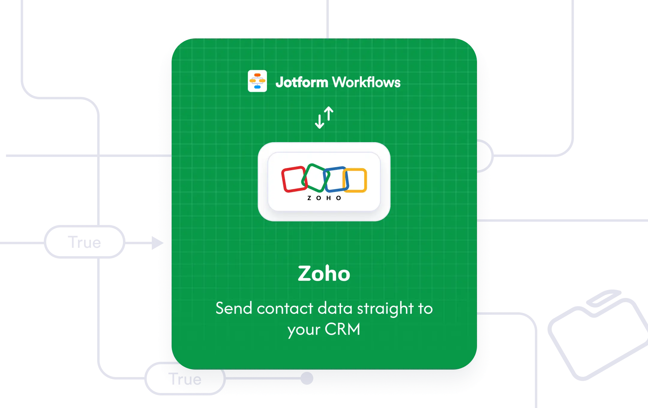 Zoho CRM