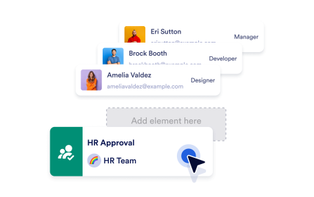 Group Approvals