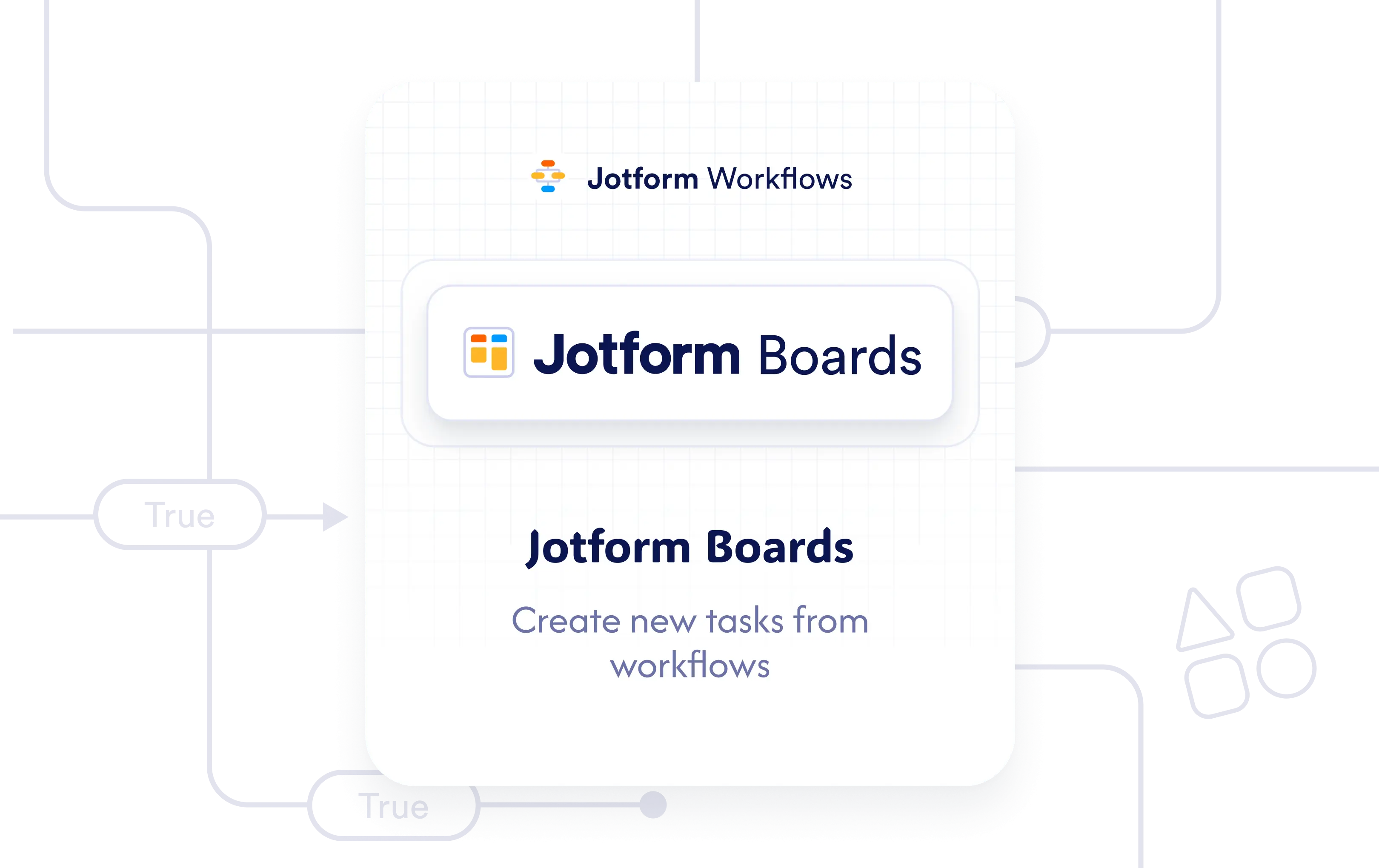 Jotform Boards