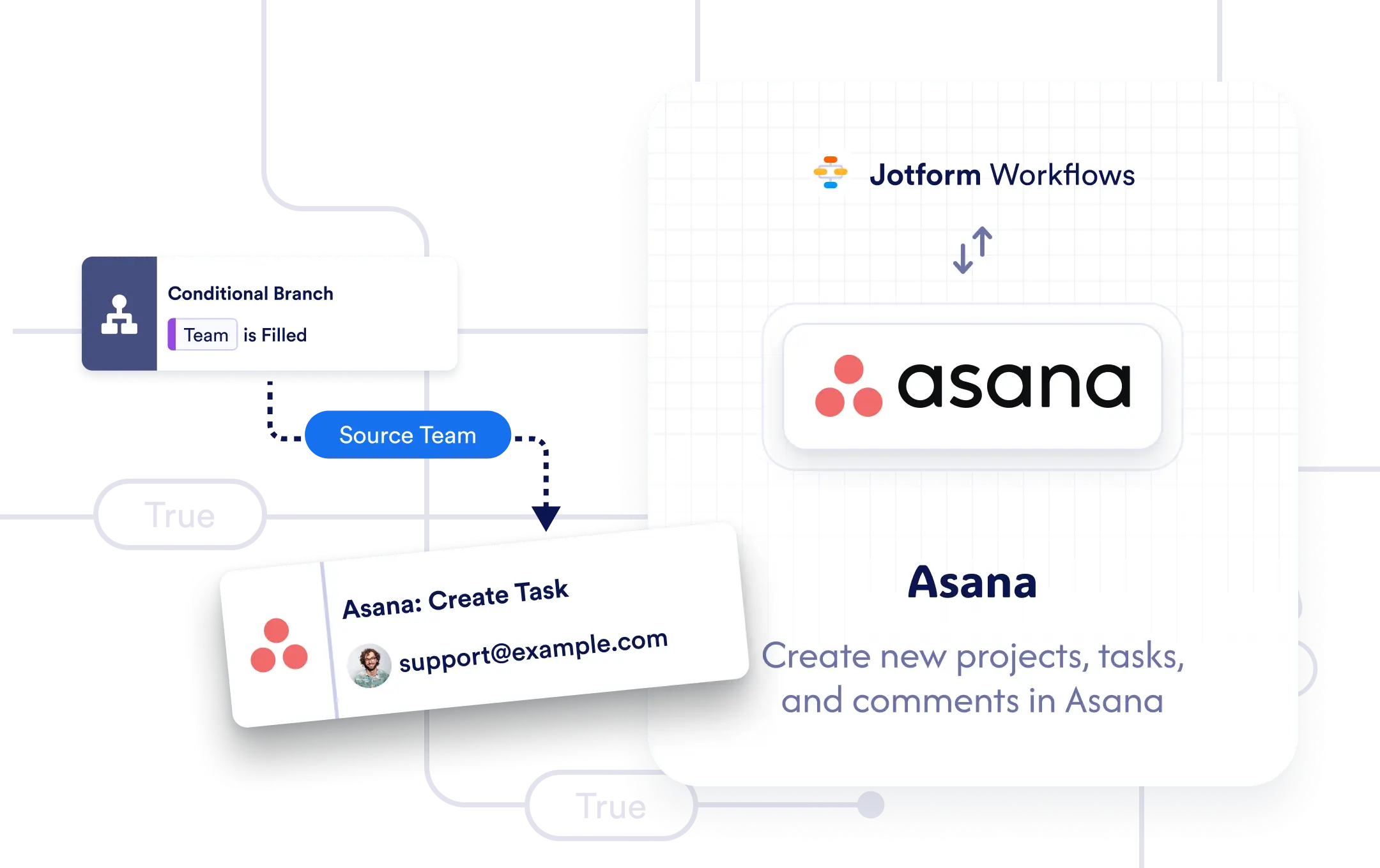Asana
