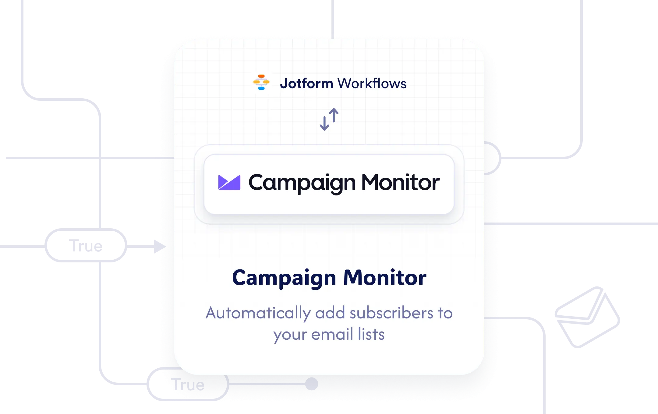 Campaign Monitor