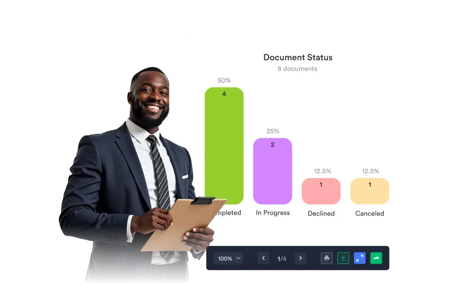 Visualized Data with Live Reports