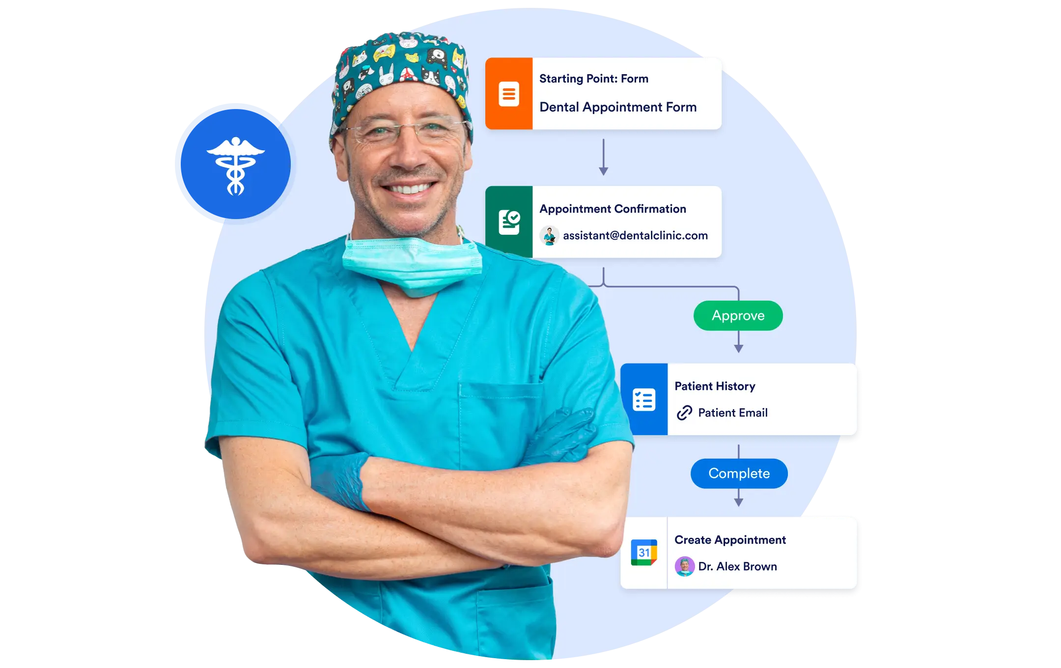 HIPAA-Friendly Agents