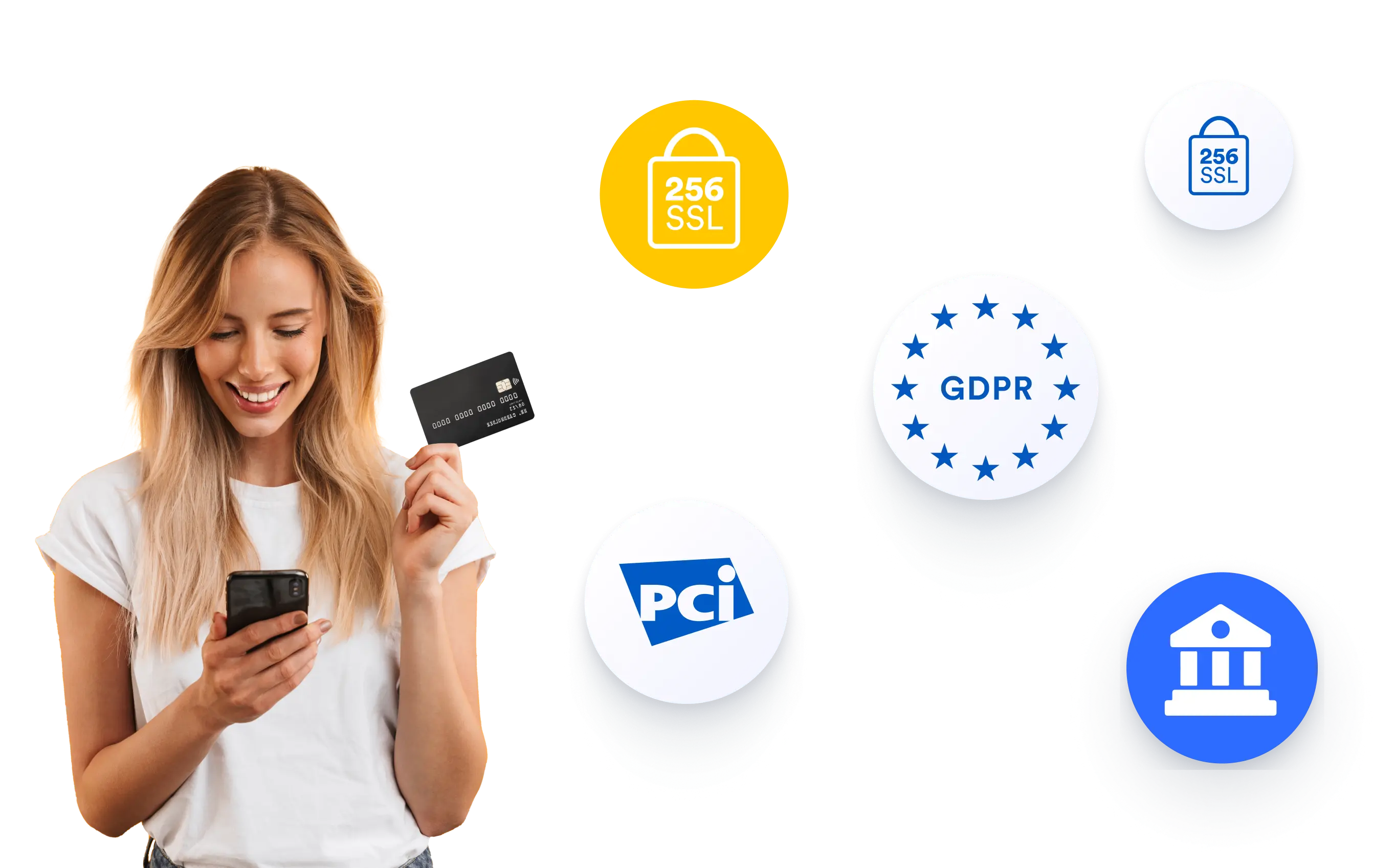 Secure Credit Card Collection