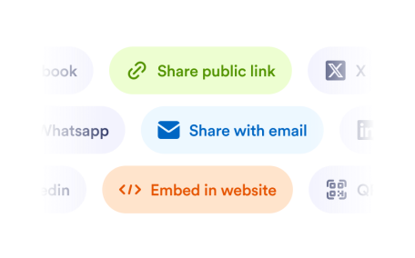 Multiple Sharing Options