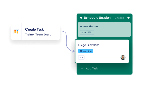 Workflow Connection