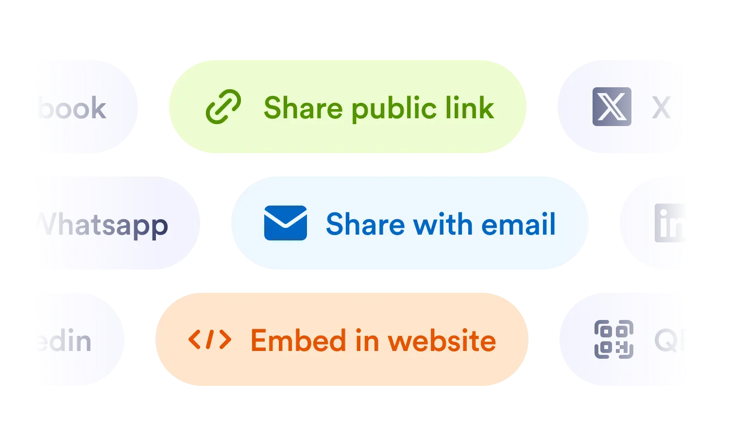 Multiple Sharing Option