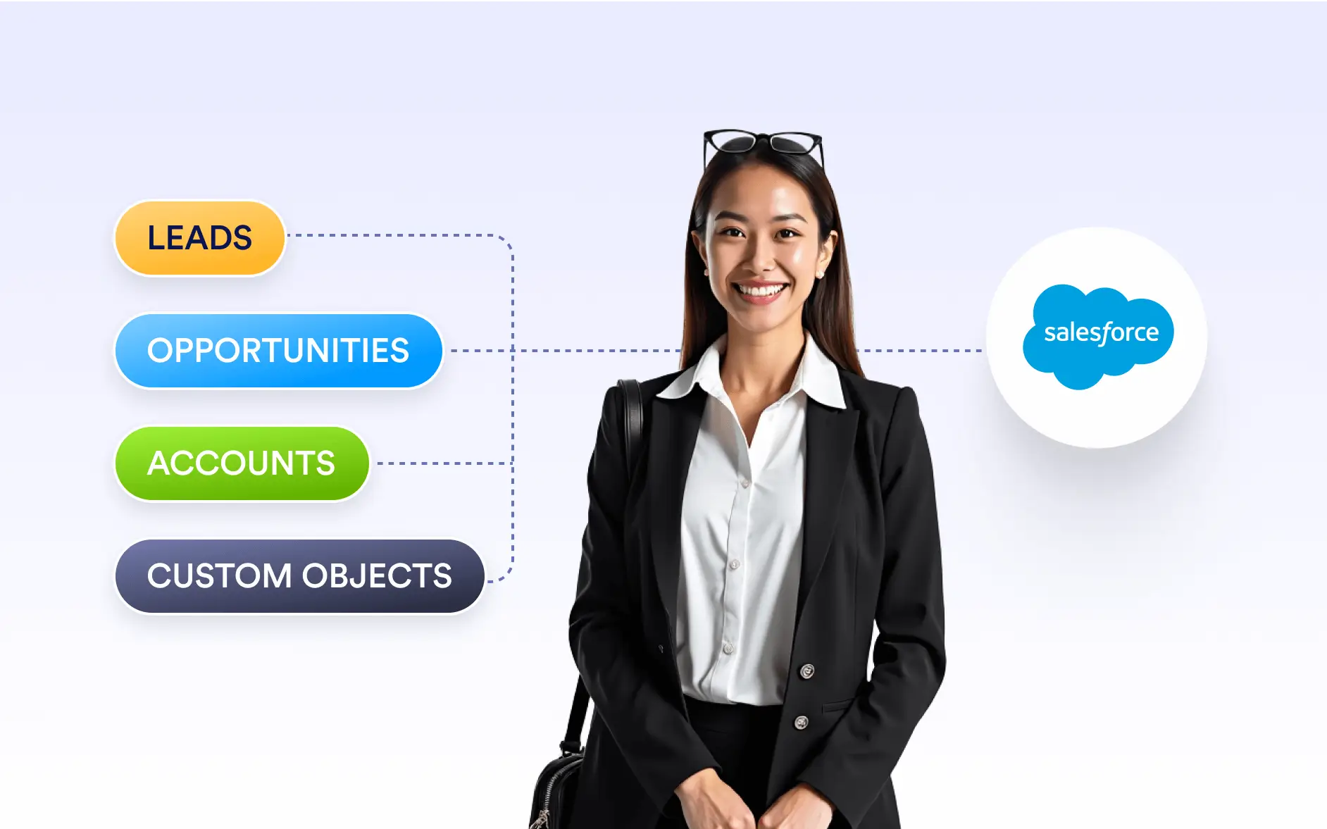 Create or Update Record