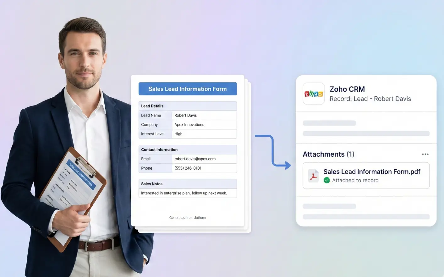 Zoho CRM