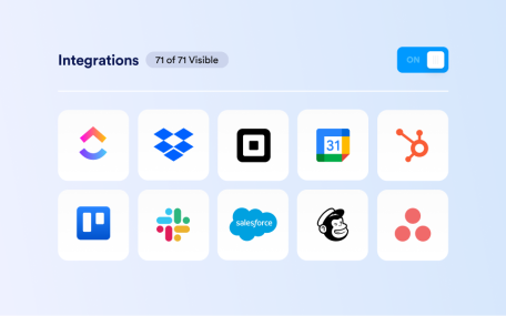 Integrations